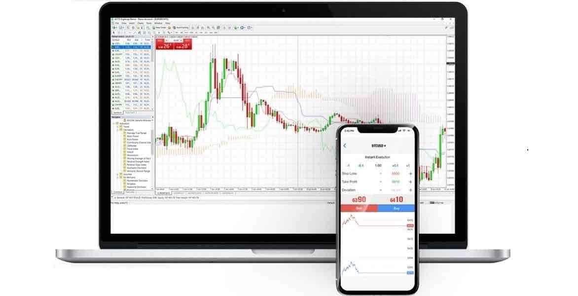 Кредитное плечо 1:500 Olymp Trade Trading Brokers с MetaTrader 4 (MT4)