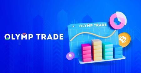 Како започети Olymp Trade трговање у 2024.: Водич корак по корак за почетнике