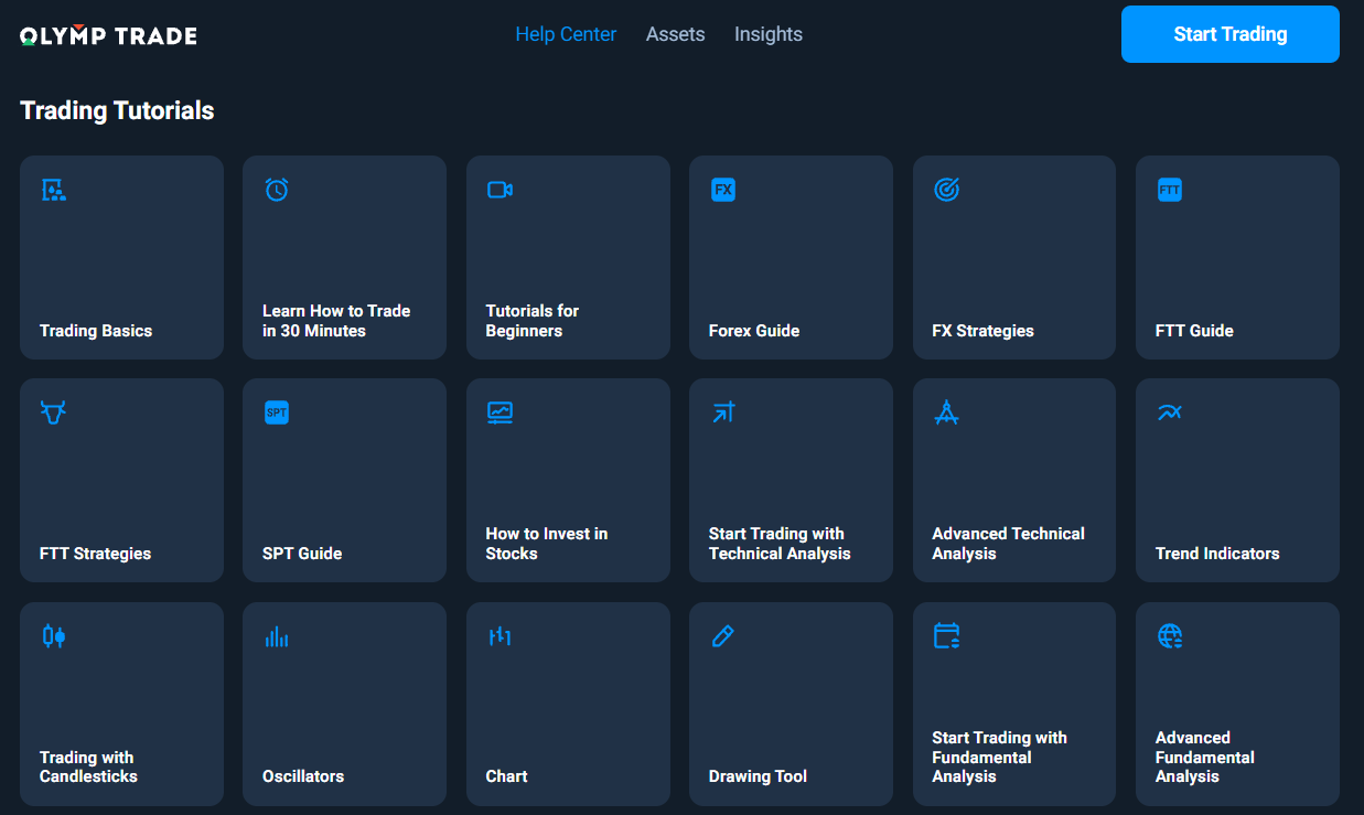 Olymptrade サポートへの連絡方法 Olymptrade サポートへの連絡方法