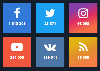 Olymptrade サポートへの連絡方法