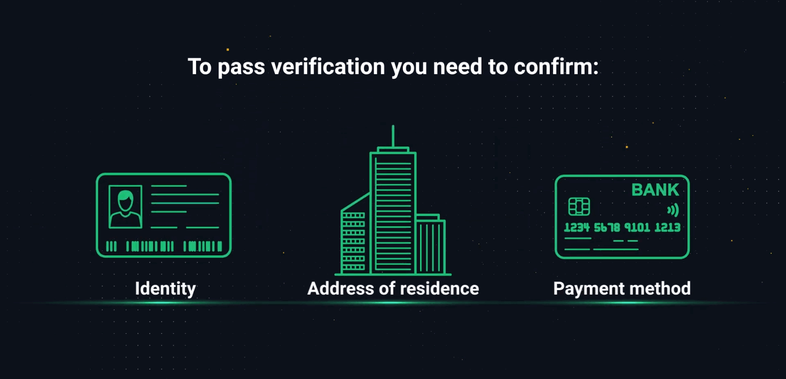 Como negociar na Olymptrade para iniciantes