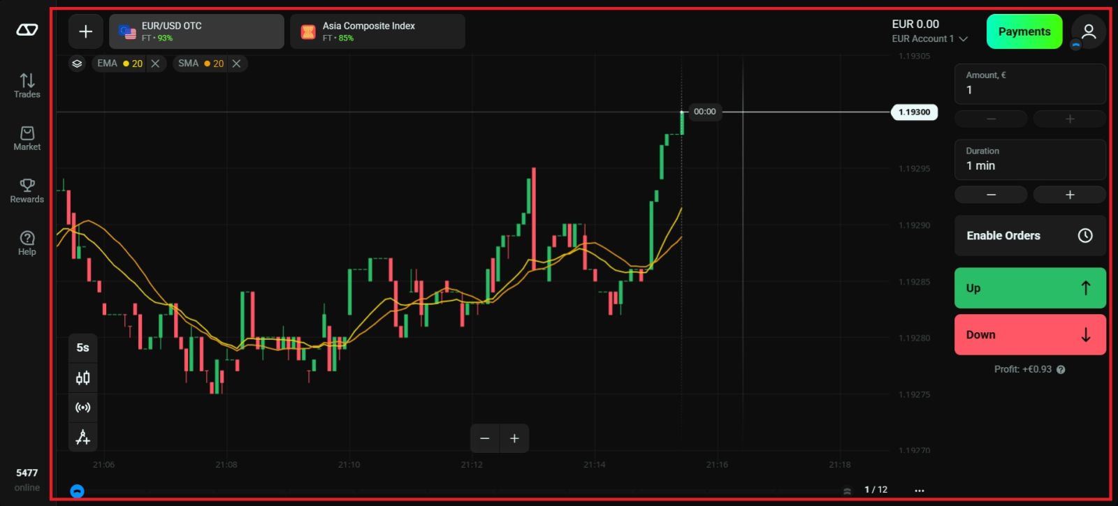 How to Trade Successfully on Olymptrade in 2026: Beginner Guide & Risk Control