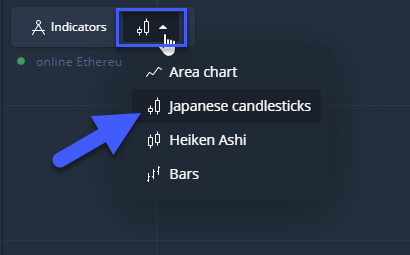 Make Money with Japanese Candlesticks Trading Strategy on Olymp Trade Make Money with Japanese Candlesticks Trading Strategy on Olymp Trade