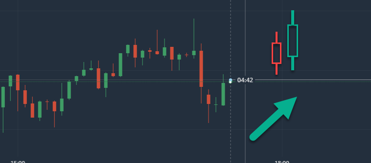 Make Money with Japanese Candlesticks Trading Strategy on Olymp Trade Make Money with Japanese Candlesticks Trading Strategy on Olymp Trade