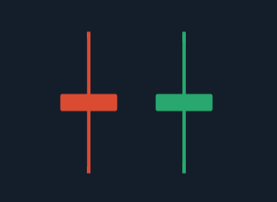 Make Money with Japanese Candlesticks Trading Strategy on Olymp Trade Make Money with Japanese Candlesticks Trading Strategy on Olymp Trade
