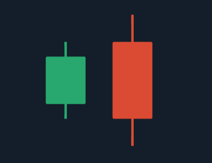 Make Money with Japanese Candlesticks Trading Strategy on Olymp Trade Make Money with Japanese Candlesticks Trading Strategy on Olymp Trade