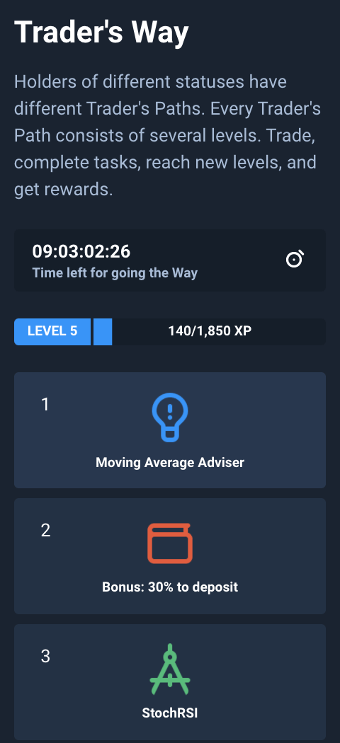 ஆபத்து இல்லாத வர்த்தகம் என்றால் என்ன? Olymptrade இல் இதை எவ்வாறு பயன்படுத்துவது