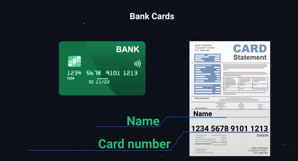 How To Verify Account in Olymp Trade How To Verify Account in Olymp Trade